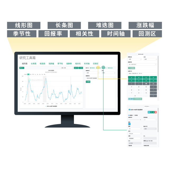 自行分析製图