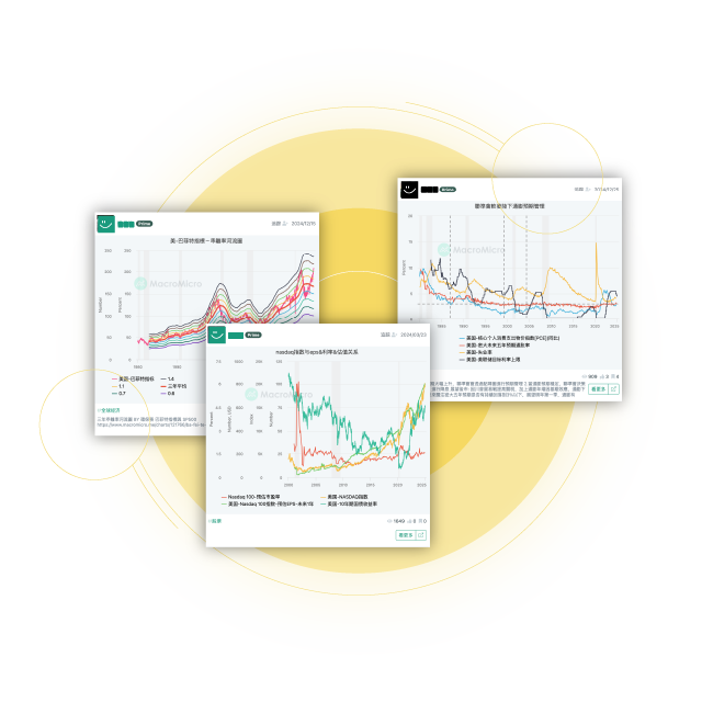 ETF Screener