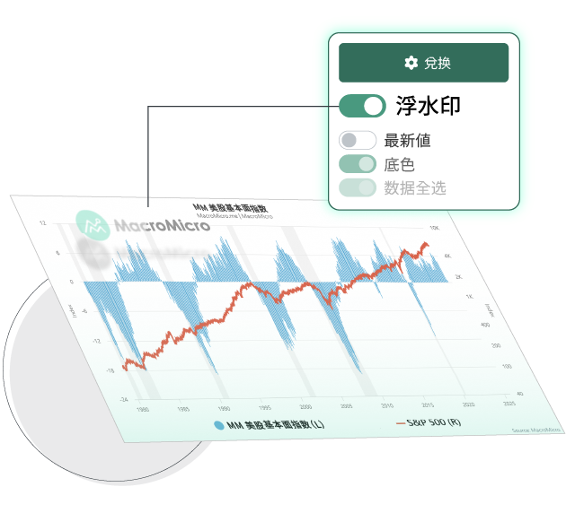 独家焦点报告