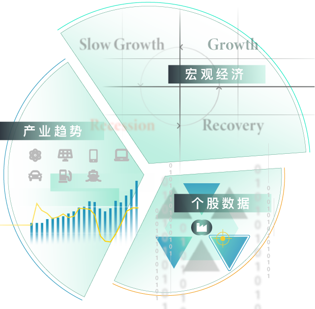 独家焦点报告